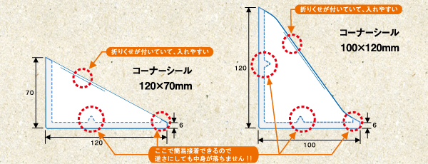 コーナーシール説明イラスト