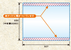 両サイドに糊がついています