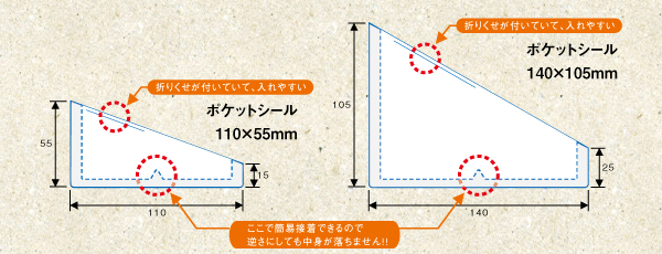 ポケットシール説明イラスト